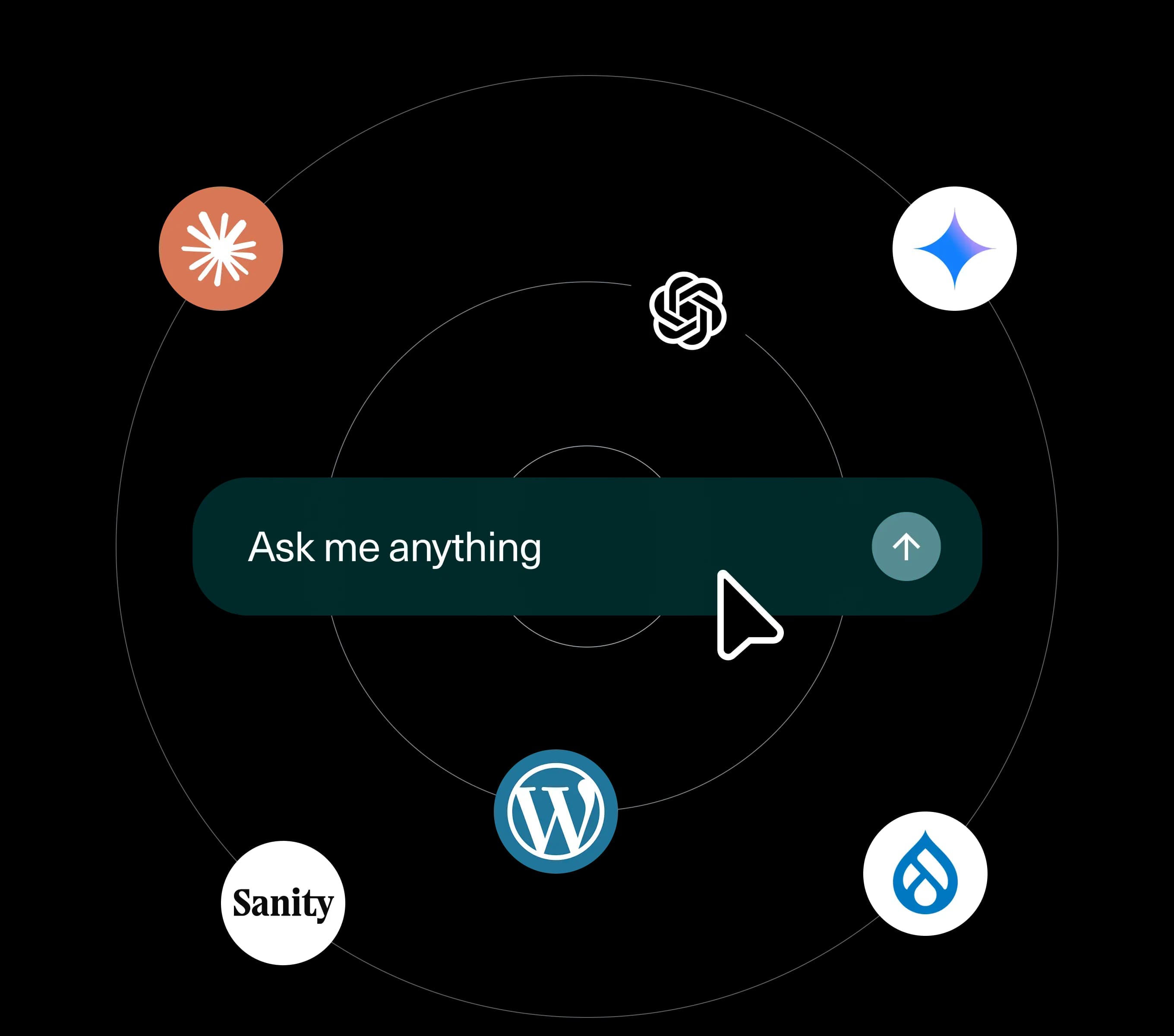 Connections feature visual